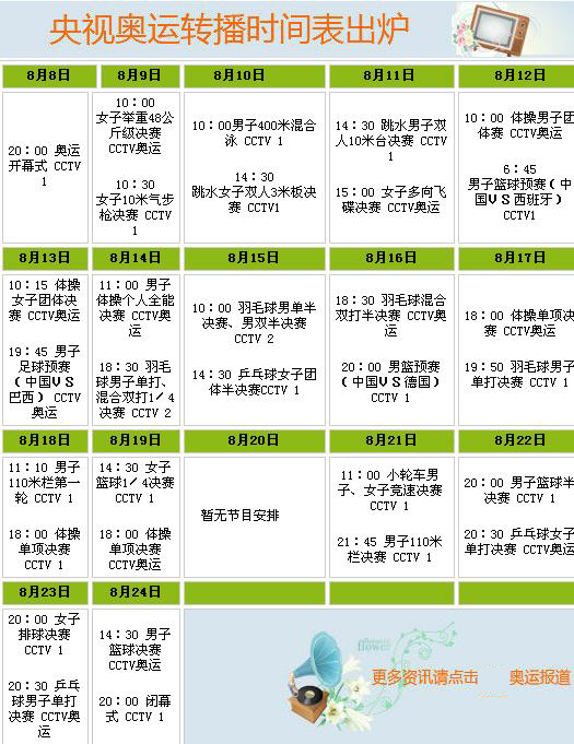 央視奧運轉播時間表出爐7個頻道全天直播