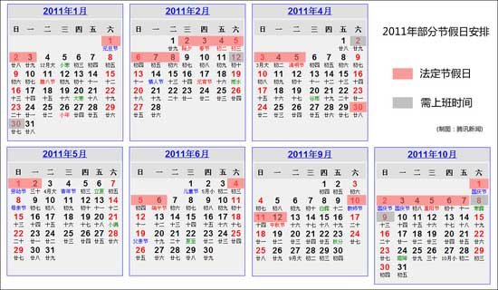 國務(wù)院辦公廳公布2011年部分節(jié)假日安排通知