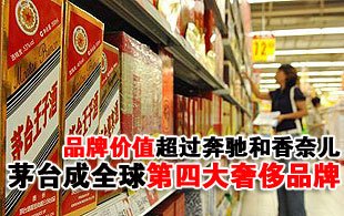 茅臺(tái)成全球第四大值錢奢侈品牌 超奔馳香奈兒