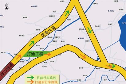 青島濱仰路仰口隧道今年打通