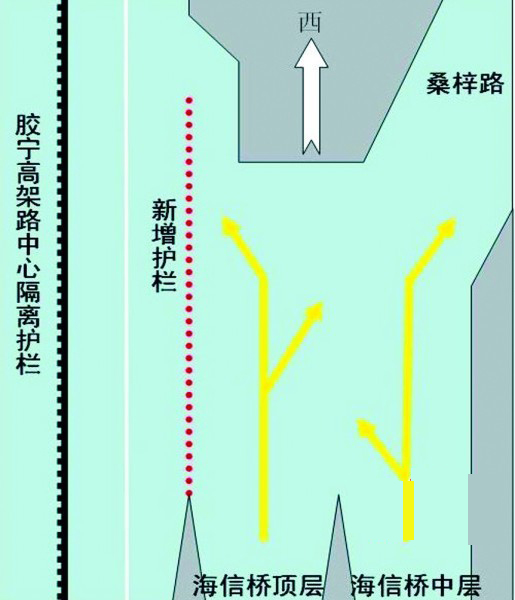 青島膠寧高架桑梓路路口今起只進(jìn)不出