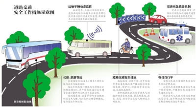 國(guó)務(wù)院研究推動(dòng)車輛超速超限超載等行為入刑