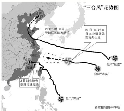 昨日，直升機(jī)在營(yíng)救被困人員。截至4日18時(shí)，交通運(yùn)輸部北海救助飛行隊(duì)兩架專業(yè)救助直升機(jī)在遼陽(yáng)地區(qū)成功解救24名被困人員。新華社發(fā)