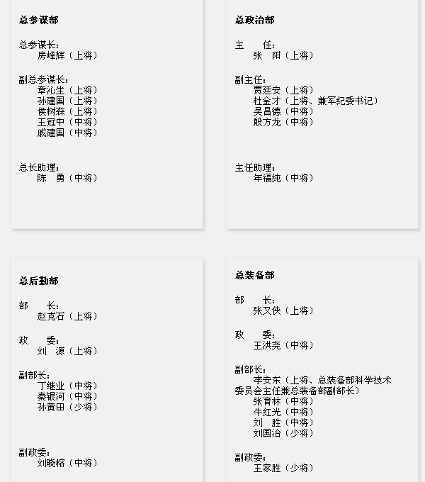 中國(guó)人民解放軍四總部領(lǐng)導(dǎo)最新調(diào)整