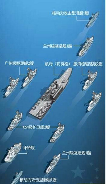 解放軍新建航母上海某船廠現(xiàn)身 外形巨大