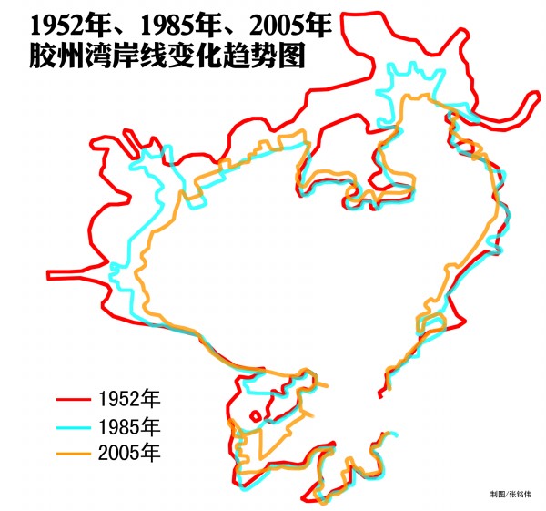 青島母親灣19年縮小近4成 原始岸線(xiàn)幾無(wú)