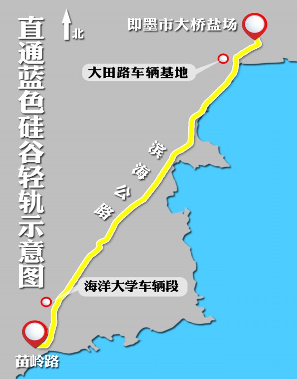 青島藍(lán)色硅谷輕軌明年或開工 地鐵1號線走向不變