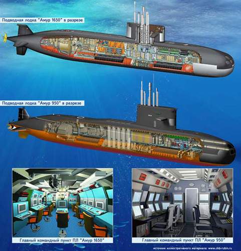 俄羅斯“阿穆爾”級1650型潛艇。