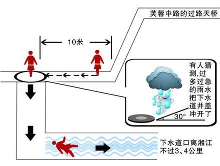 長(zhǎng)沙墜井女孩搜救行動(dòng)宣布失敗 搜救人員撤離