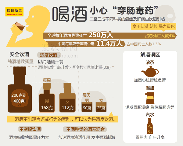 　　河南男子攜二鍋頭乘汽車被查當(dāng)場喝下3斤多